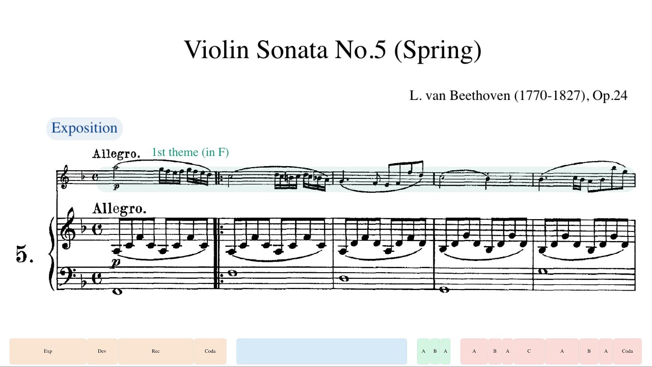 Beethoven, Violin Sonata No.5, Op.24 