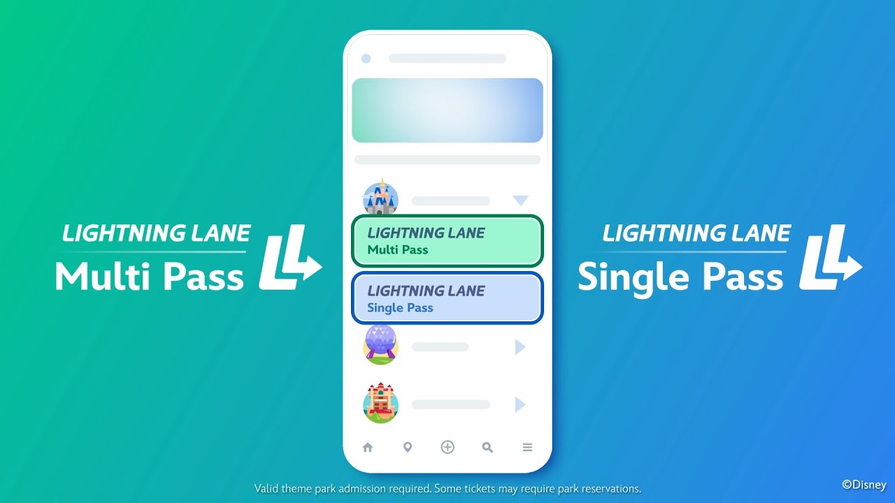 How To Purchase A Lightning Lane Pass | Walt Disney World Resort