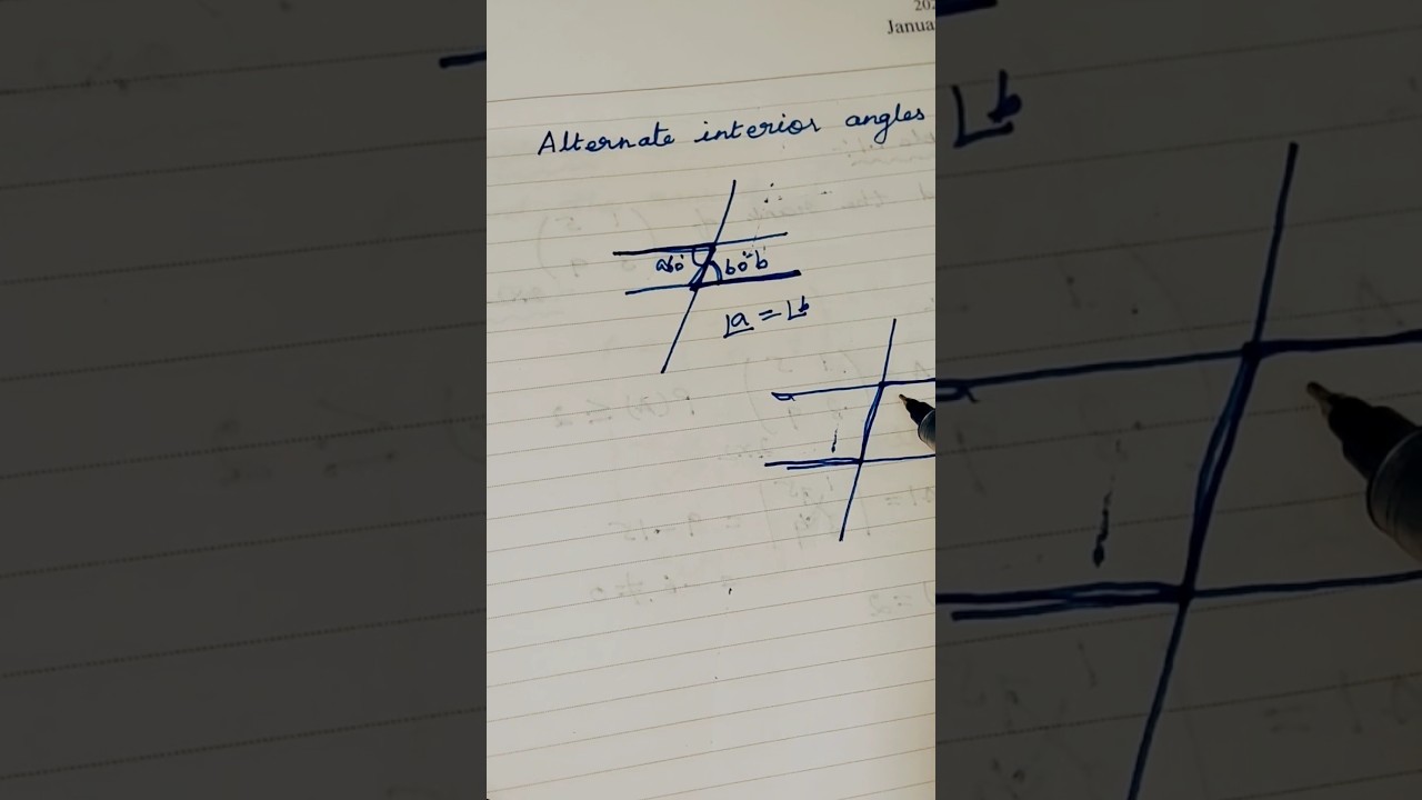 Alternate interior angles
