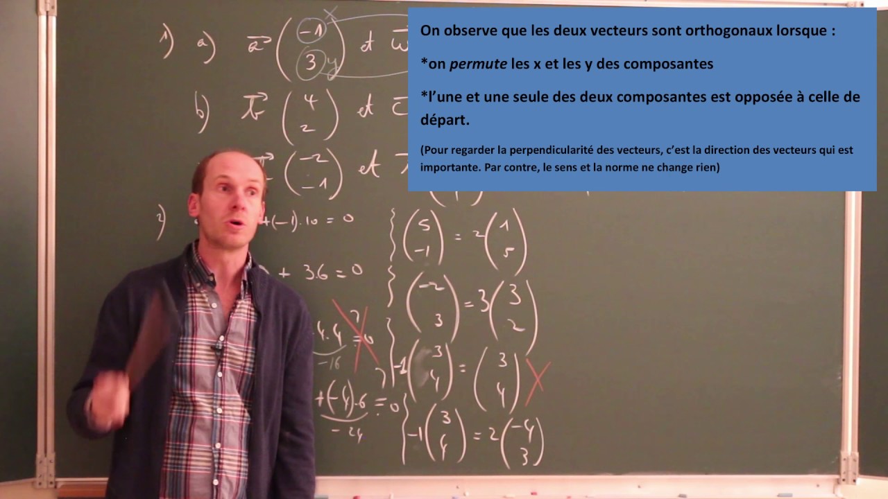 Les vecteurs orthogonaux - Géométrie analytique plane - 4/4