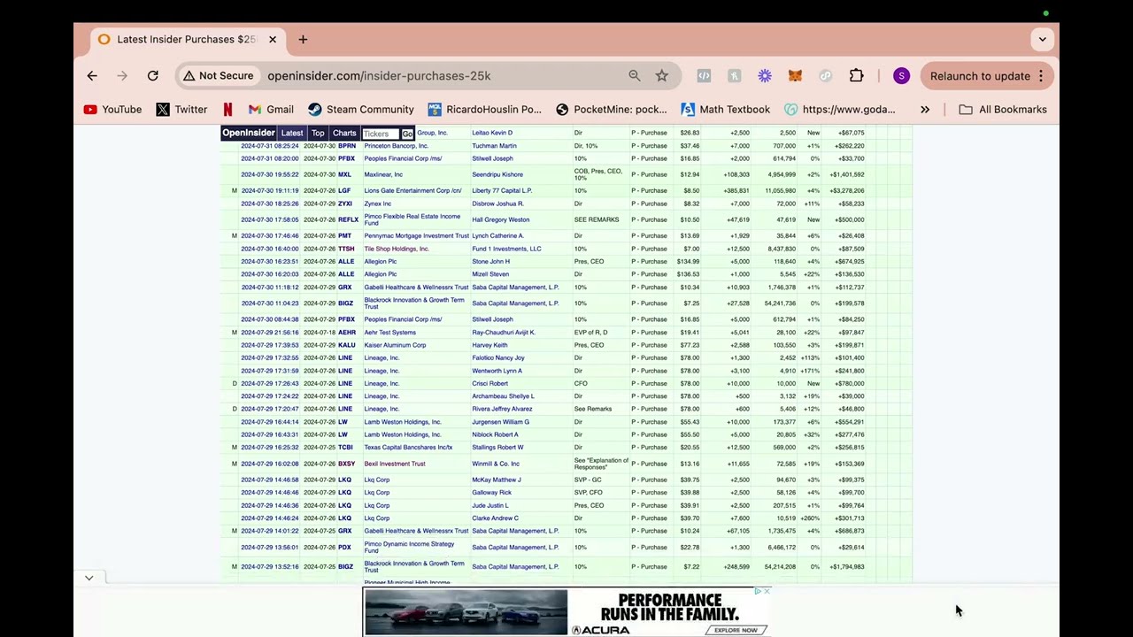 Using AI to Find Profitable Trades