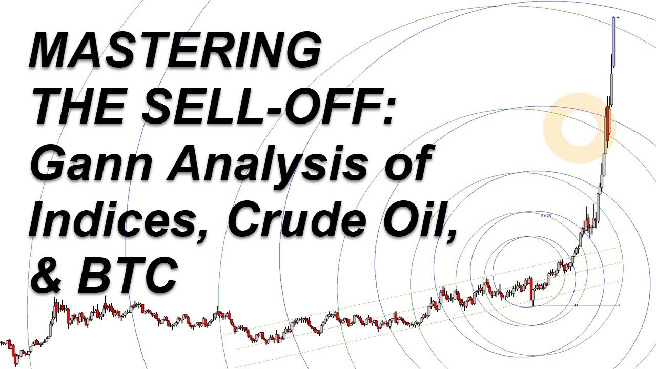 Gann Forecast: S&P 500 (ES), NQ & Crude Oil Technical Analysis - using squares to Cut the Noise