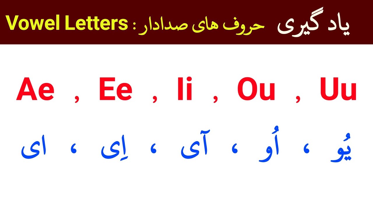 بخش گرامر :  یادگیری (حروف های صدادار : Vowel Letters ) در زبان انگلیسی 👍🥰 | #آموزش_زبان_انگلیسی