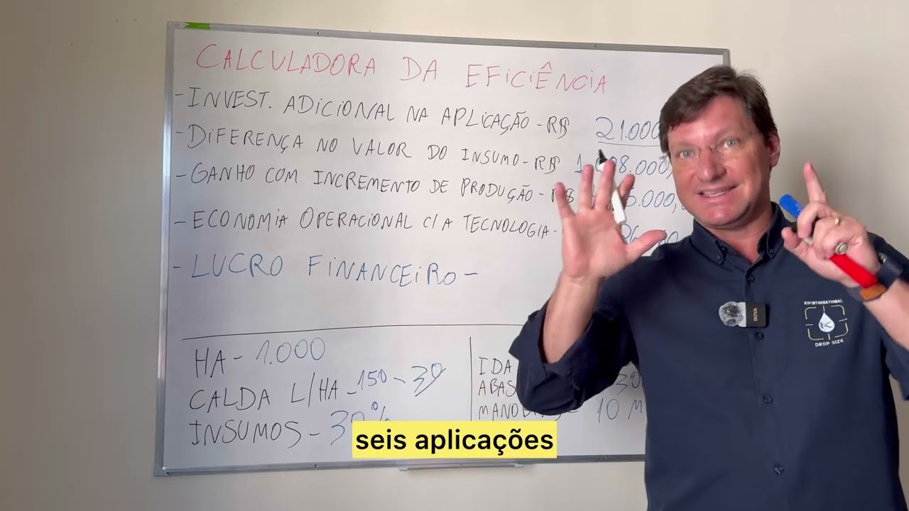A calculadora da efici&ecirc;ncia Kip International