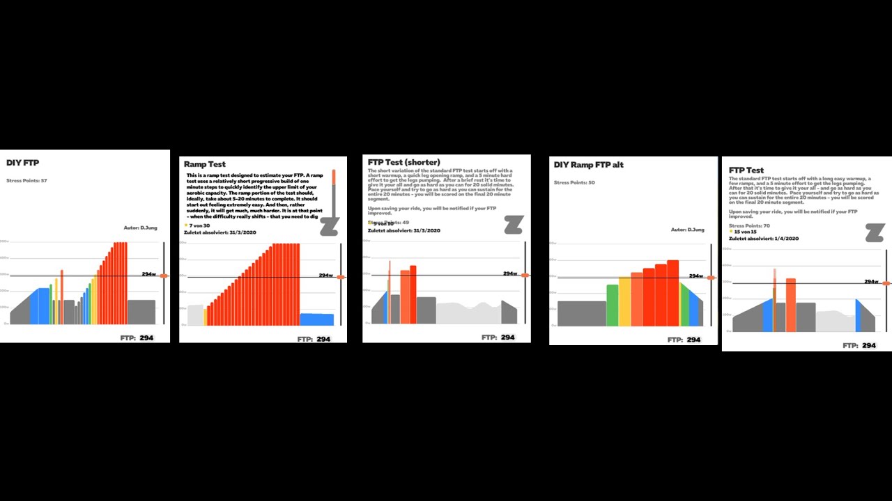 5 FTP Tests im direkten Vergleich