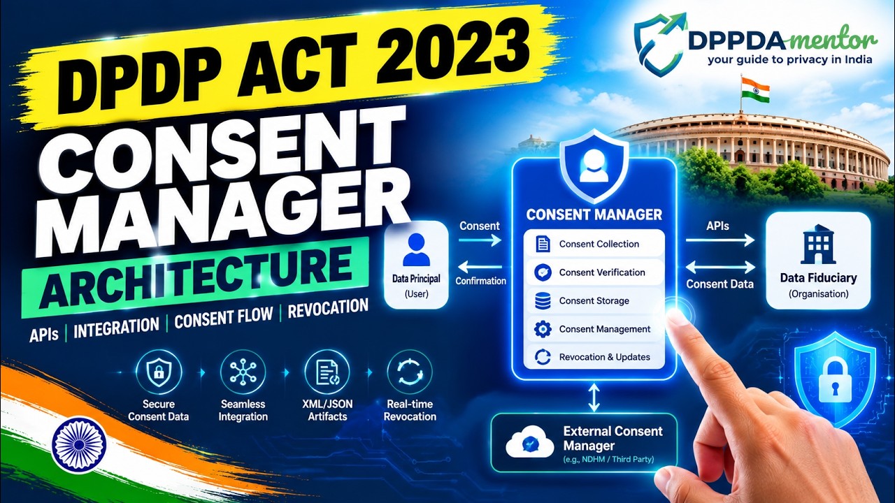 DPDP Consent Manager Architecture Explained | APIs, Consent Flow & Revocation