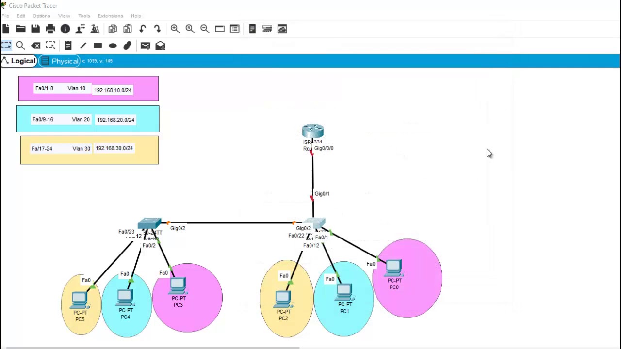 Routage Inter-Vlan (Part 1) - Router on a stick
