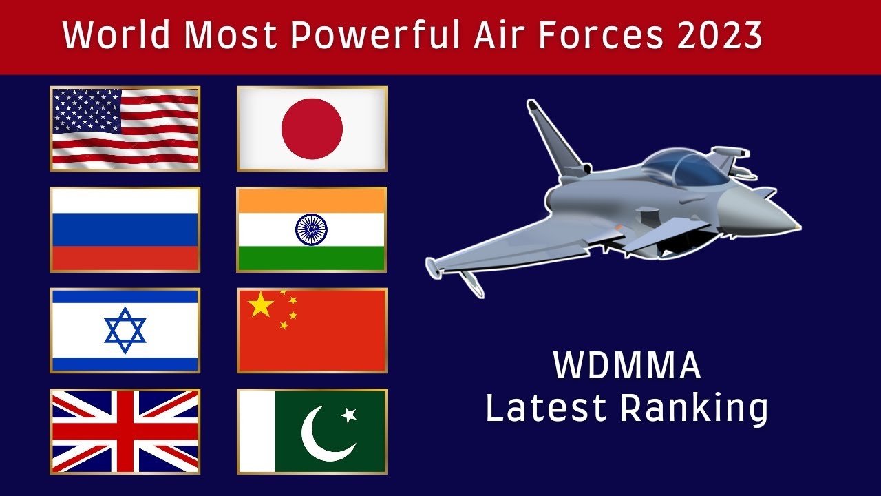 Most Powerful Air Powers | Most Powerful Air Force 2023 | New WDMMA Ranking