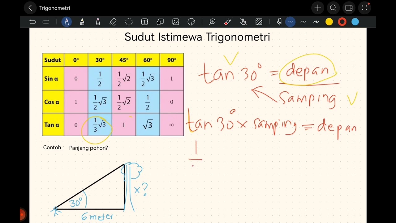 📐 Trigonometri Dasar - Part 2