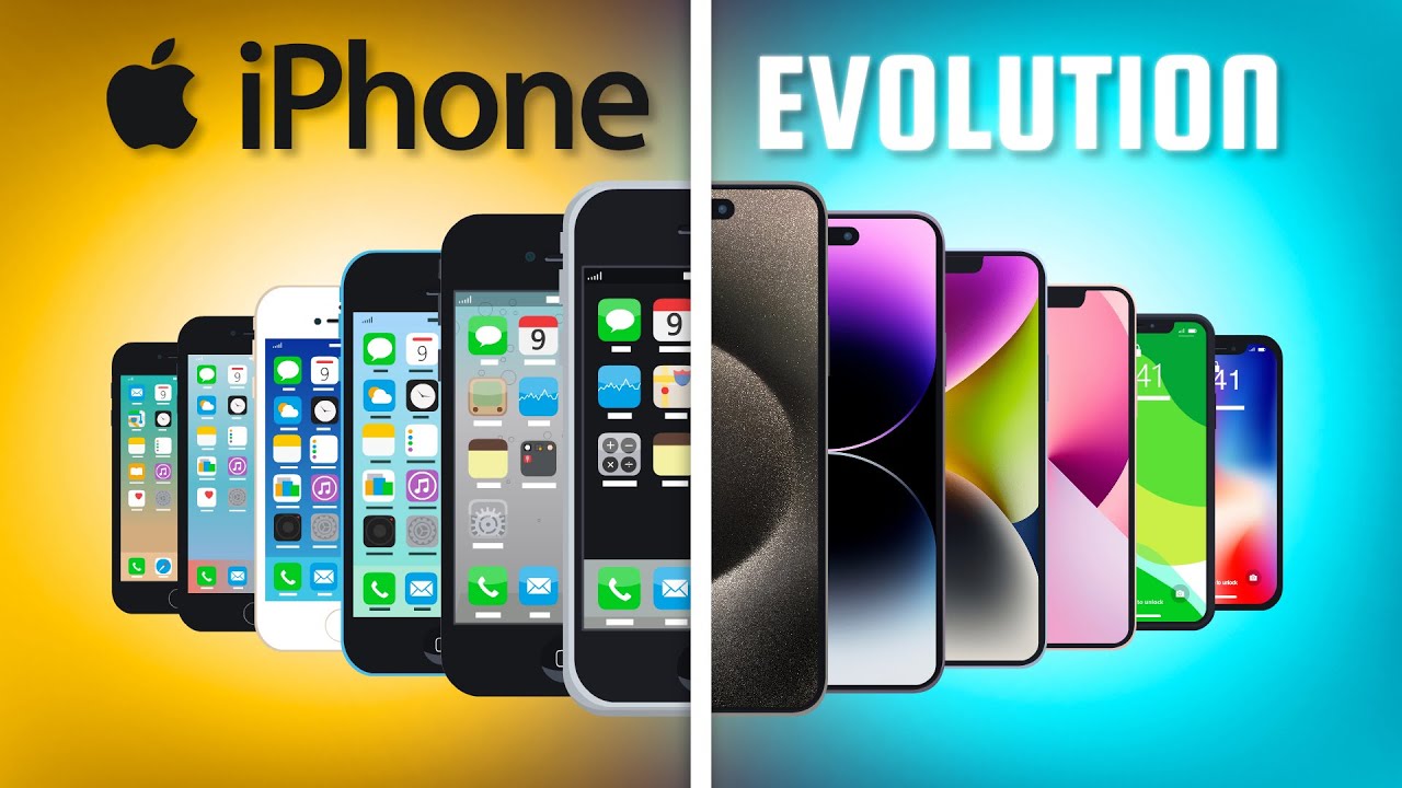 Evolution of the iPhone (Animation)