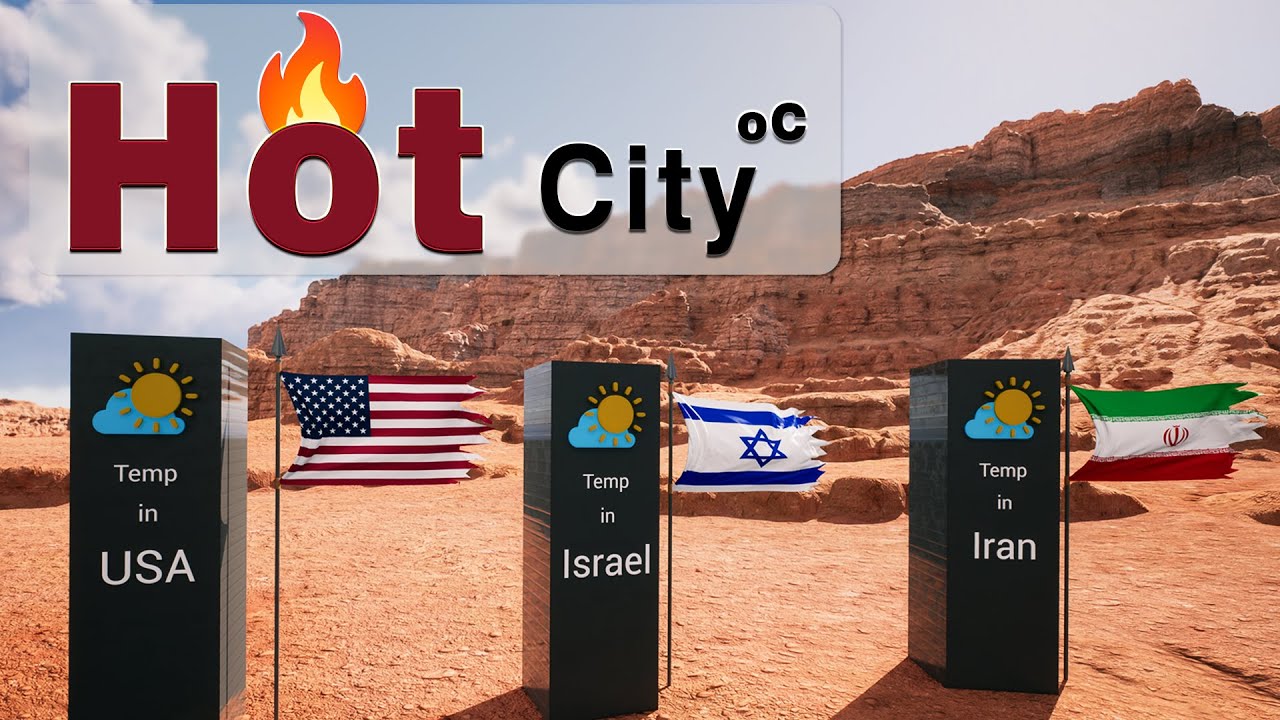Hottest Cities in the world 🔥 | Shocking Temperatures 🌡️