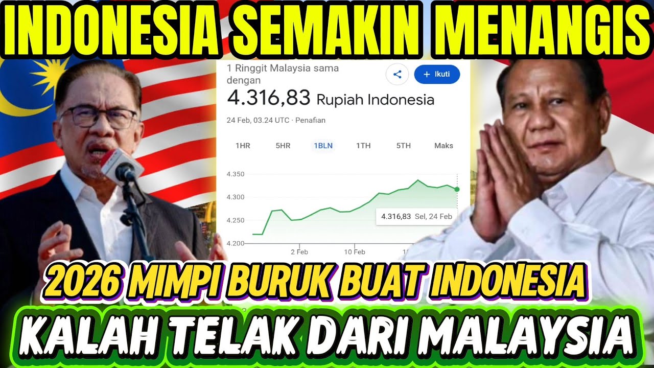 PRABOWO GAGAL LAGI MEMBAWA INDONESIA MENGALAHKAN MALAYSIA❗INDONESIA SEMAKIN BURUK KALAH DG MALAYSIA❗