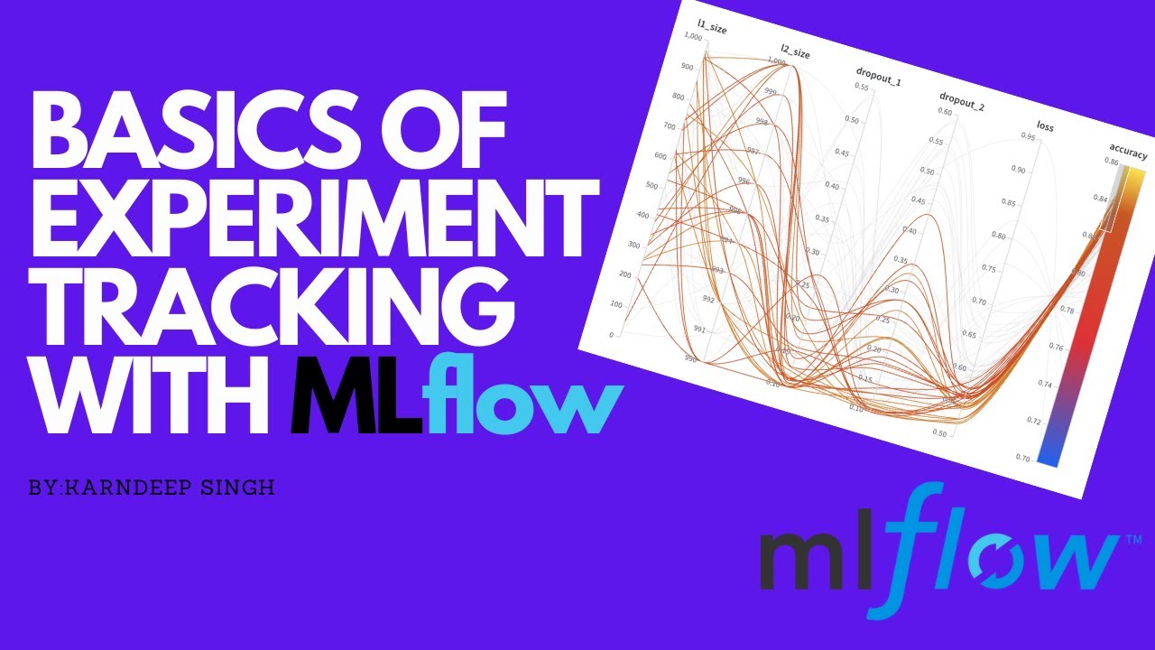 MLFlow Tutorial Part-1 : Introduction to Experiment Tracking with MLflow | MLFlow | Karndeep Singh