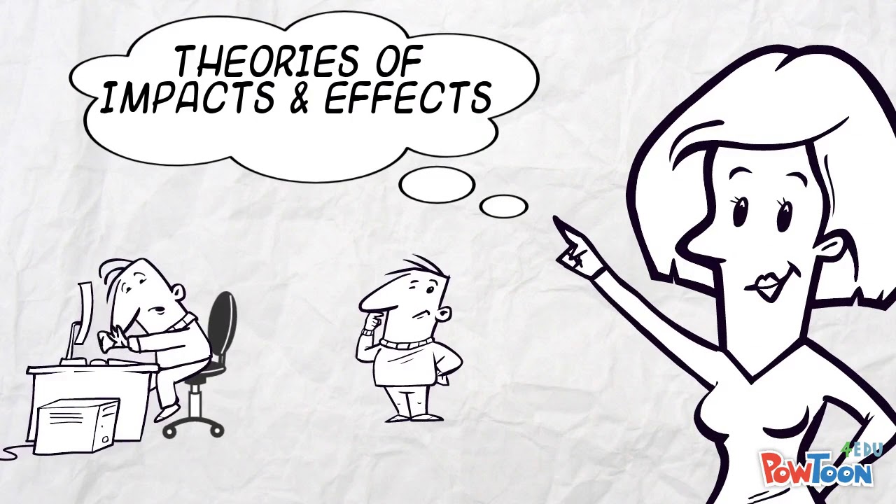 Communication Theories Overview