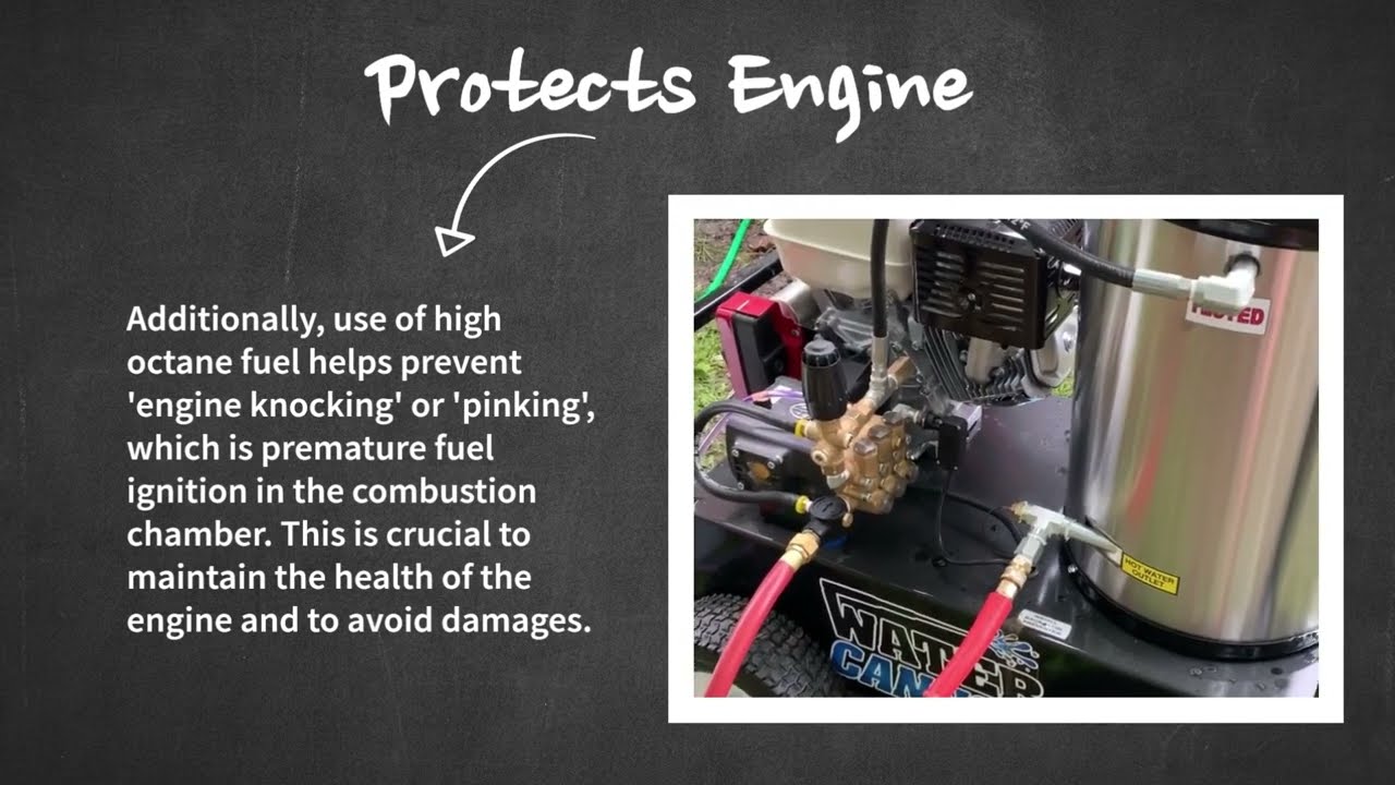 Using the correct type of fuel