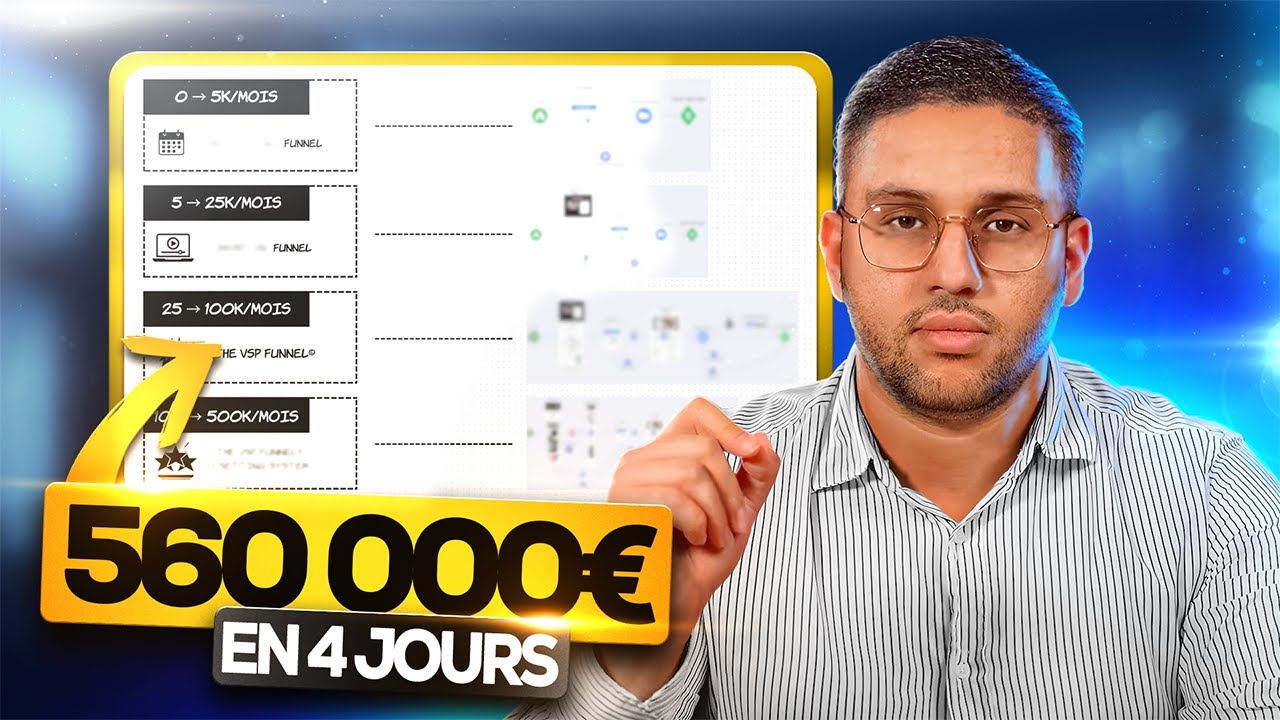j'ai r&eacute;solu le business high ticket (le guide ULTIME)