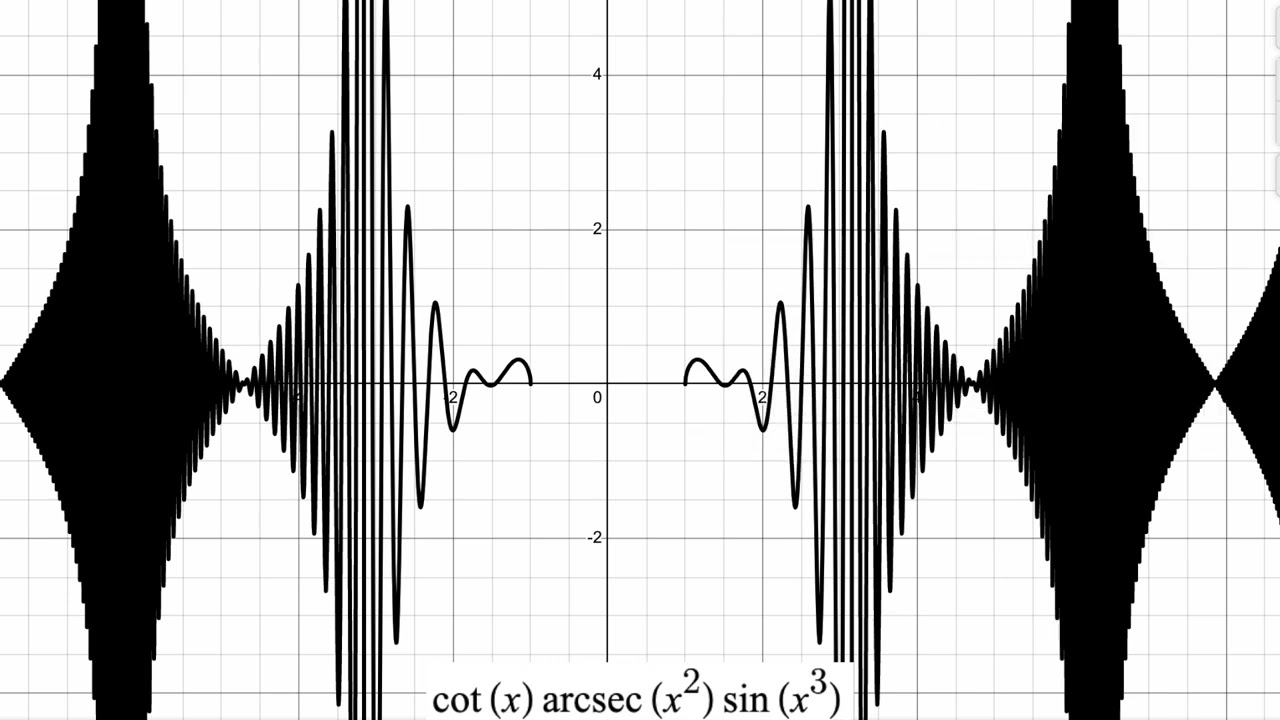 Cursed Desmos Sounds (Part 9)