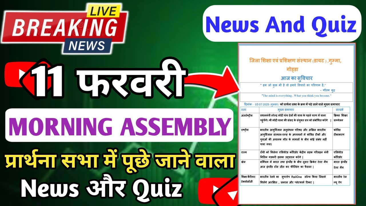 Morning Assembly Question Answer 11 February 2026 | प्रार्थना सभा में पूछे जाने वाले प्रश्न और उत्तर