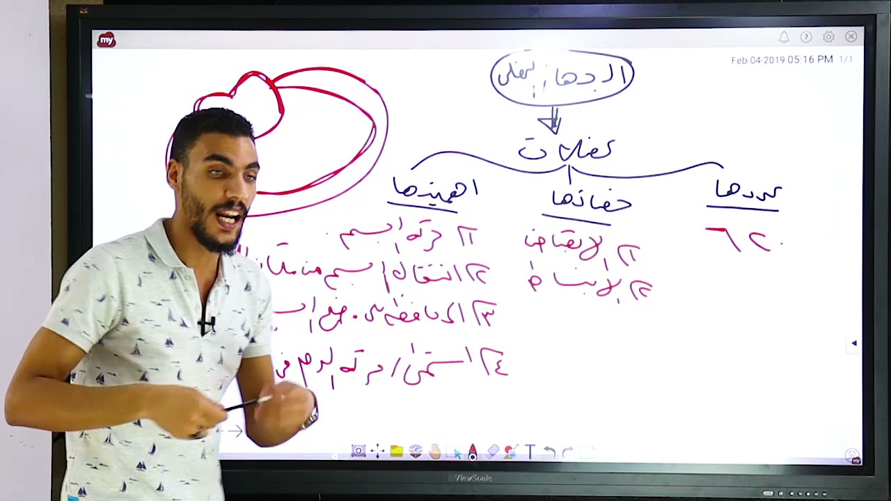 المحاضرة رقم (٨) : الحركة فى الانسان 1 🙏😍❤️