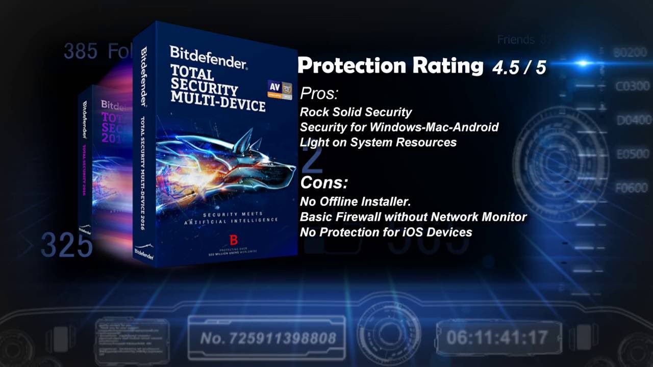 Bitdefender Total Security Multi-Device 2019 Coupon Codes & Review | Links Updated