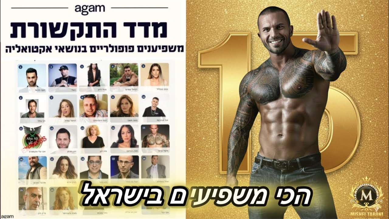 מזל טוב: מישל טרוני במקום ה-15 המשפיעים הפופולרים 2026 ״מקום מצויין, הרגלים על הקרקע וגם יש מה לשפר״