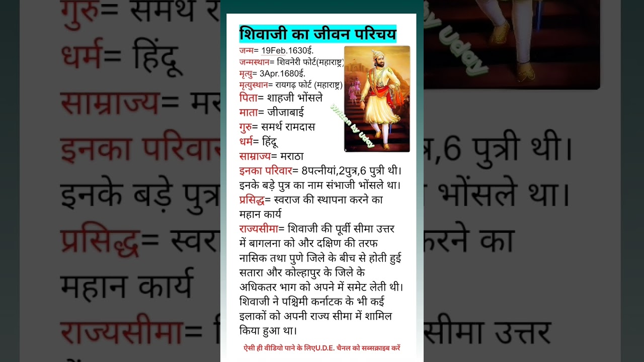 Biography of Chhatrapati Shivaji.