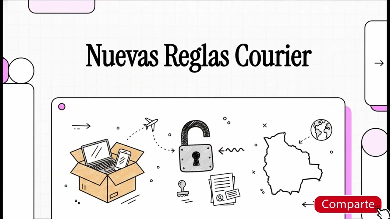 📦 TODO lo que DEBES SABER sobre Servicio Expreso | NUEVO REGLAMENTO COURIER BOLIVIA 2025 ✈️