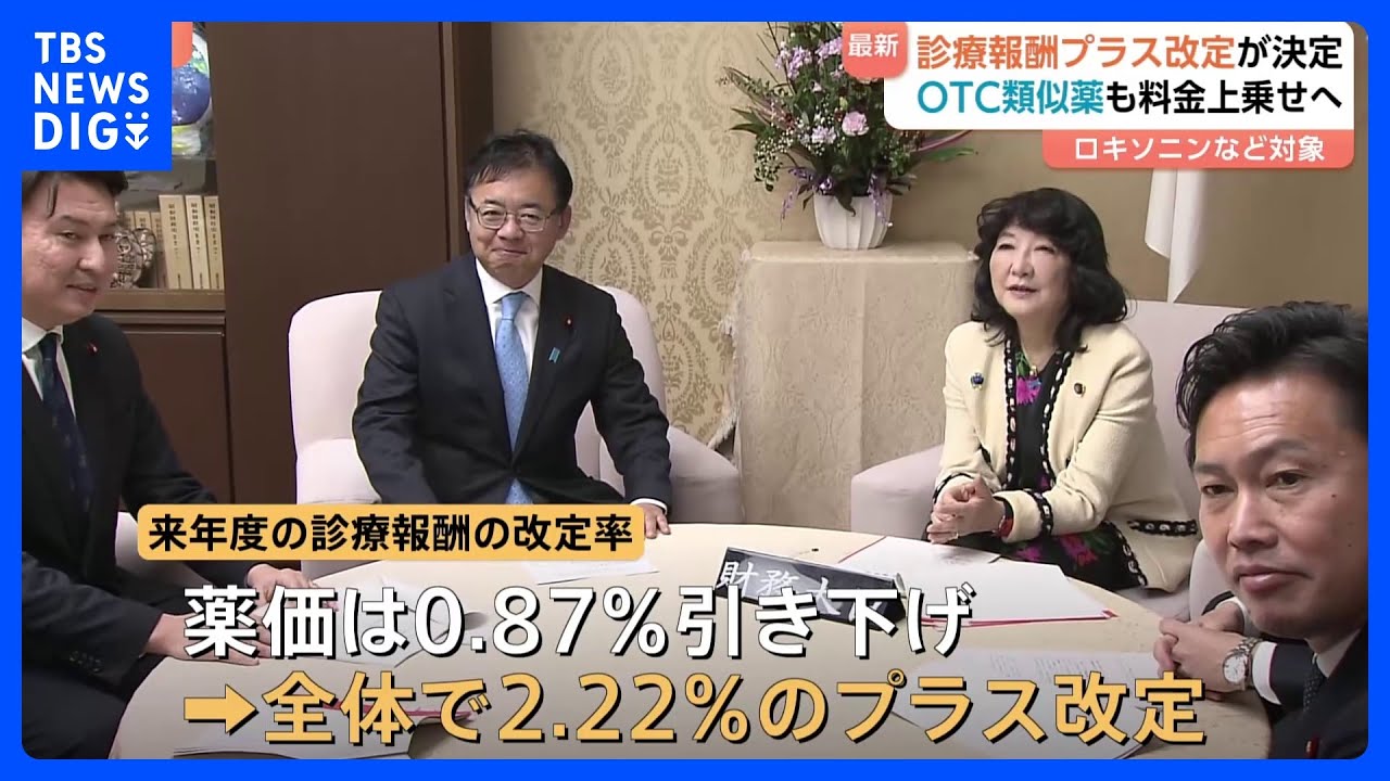【｢診療報酬｣プラス改定】医療機関の収入源　12年ぶりに　“ロキソニン”などOTC類似薬や高額療養費の見直しで患者負担増｜TBS NEWS DIG