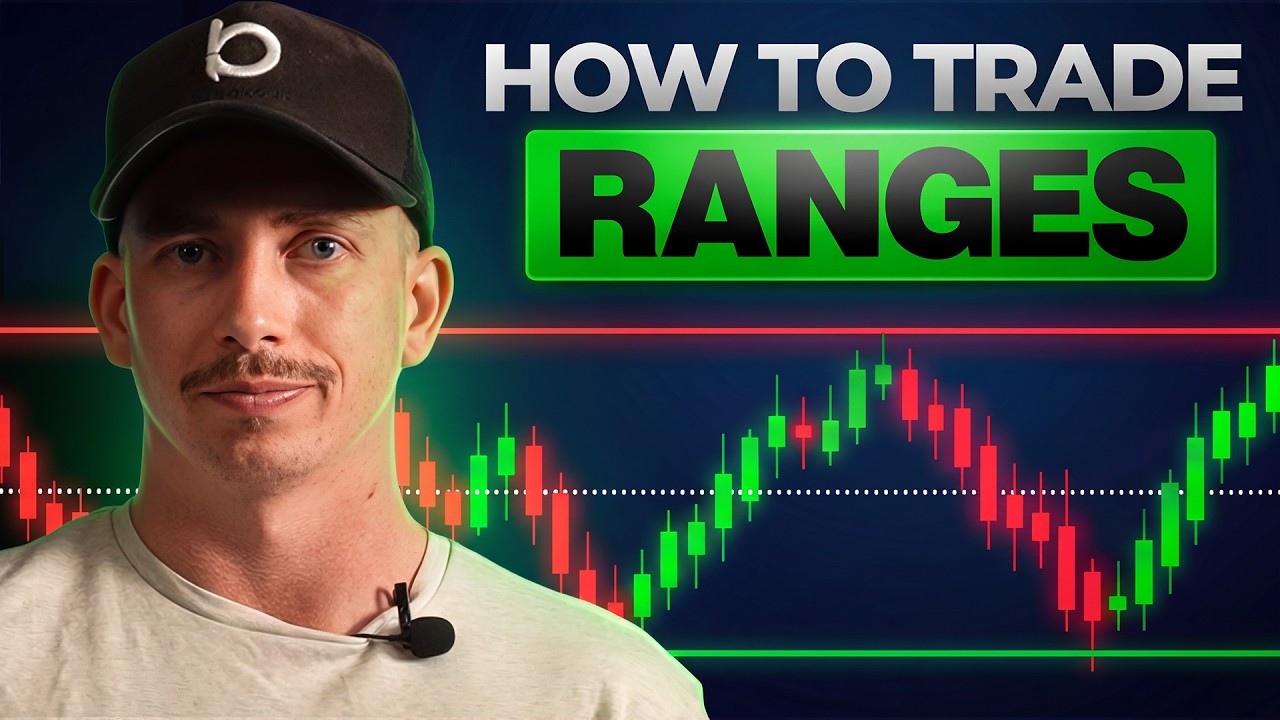 Dealing Ranges Simplified | Step-by-Step Price Target System