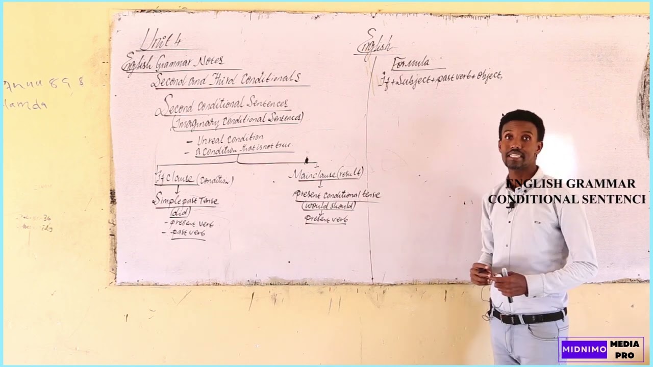 Second conditional Sentences|Abdirahman Sameeco