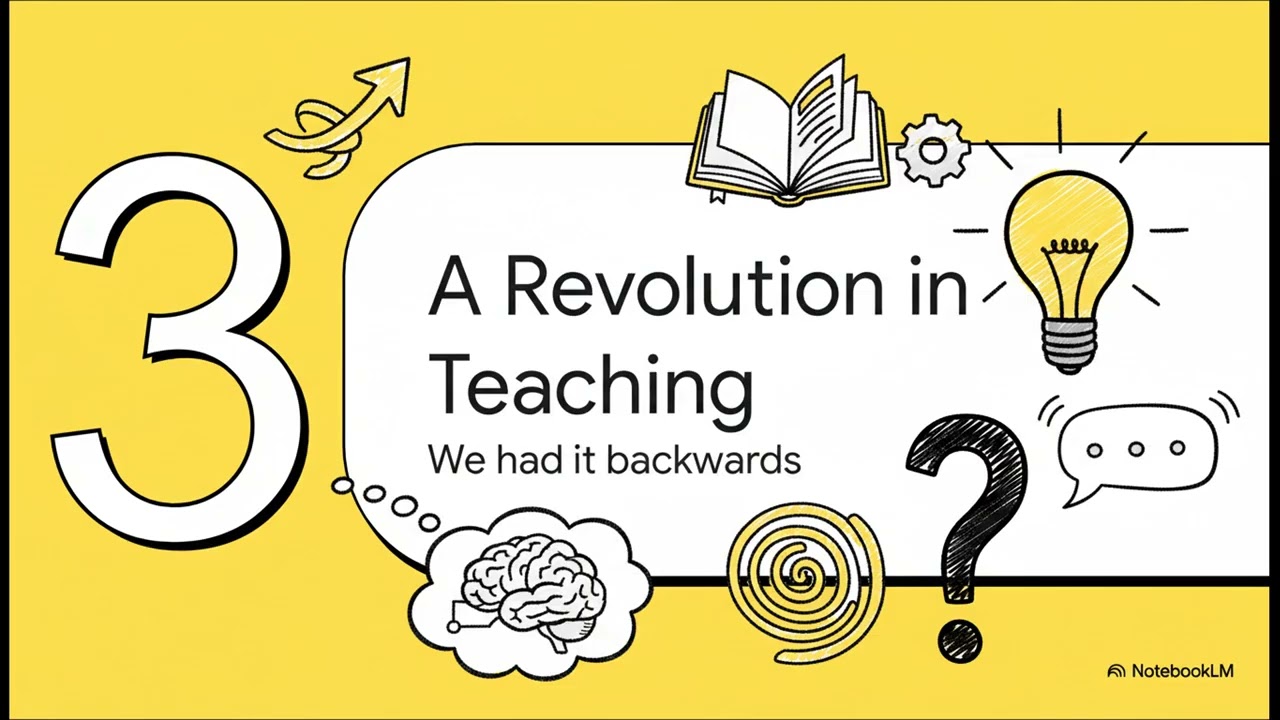 ELT Teaching Speaking