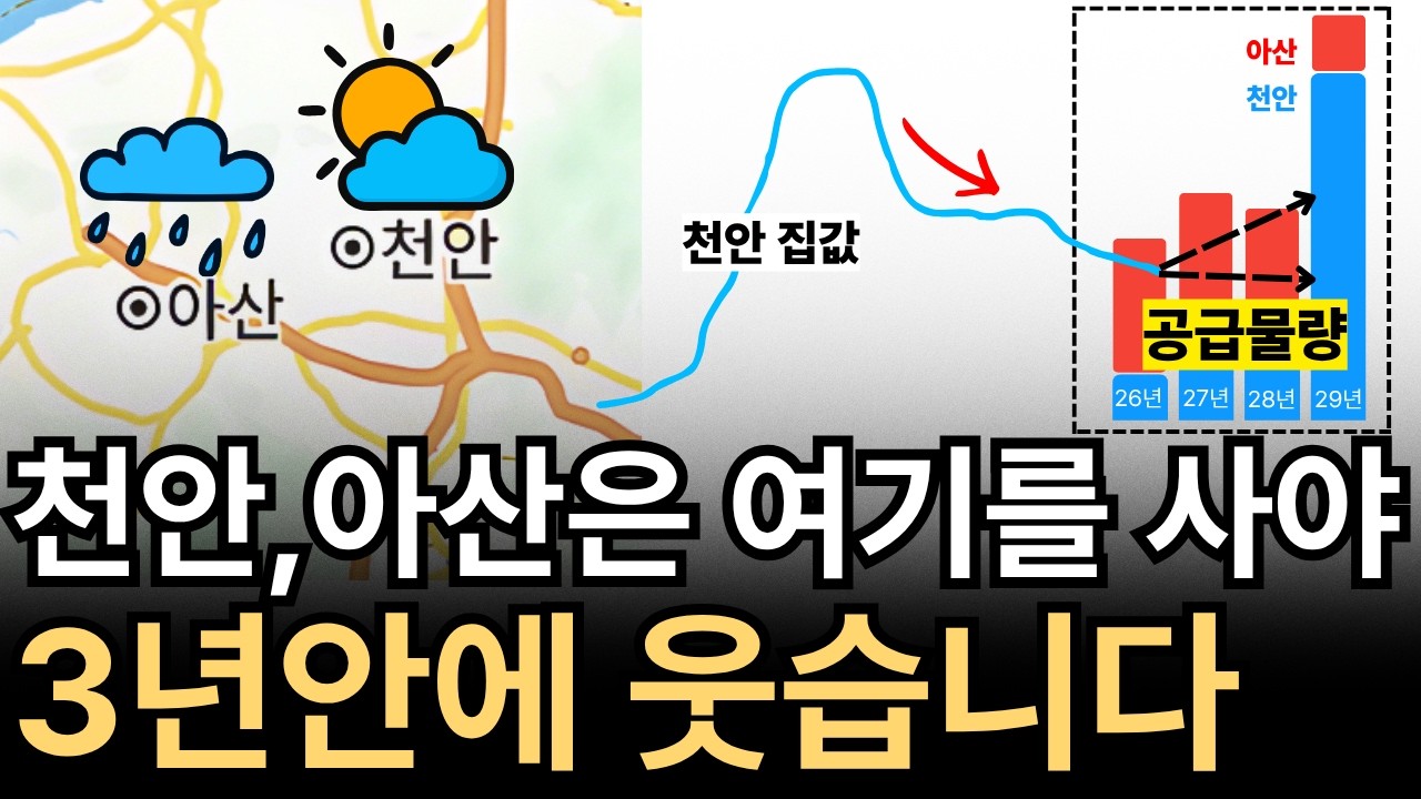 천안, 아산 아파트는 여기를 사야 3년안에 웃습니다