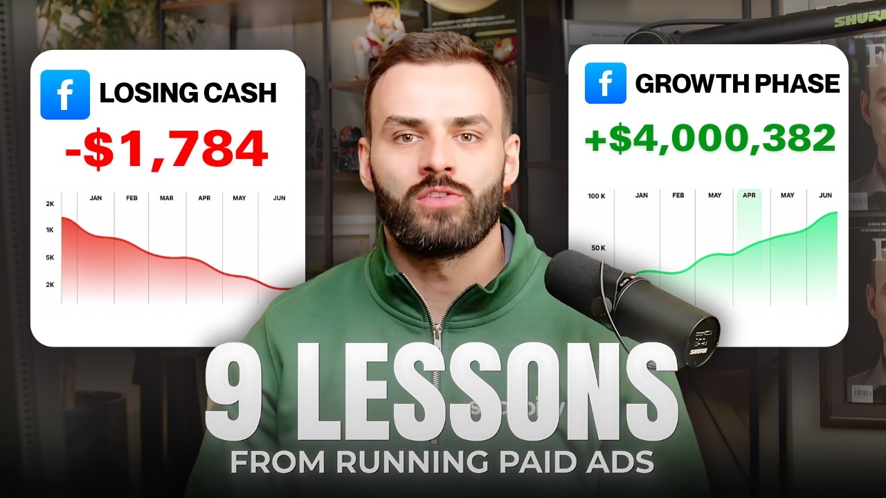 9 Paid Ad Tricks That Made Me €4,000,000