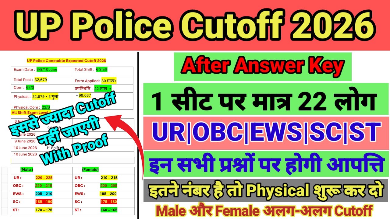 UP Police Constable Cutoff 2026 🔥 || UP Police Expected Cutoff 2026 || UP Police Answer Key 2026 