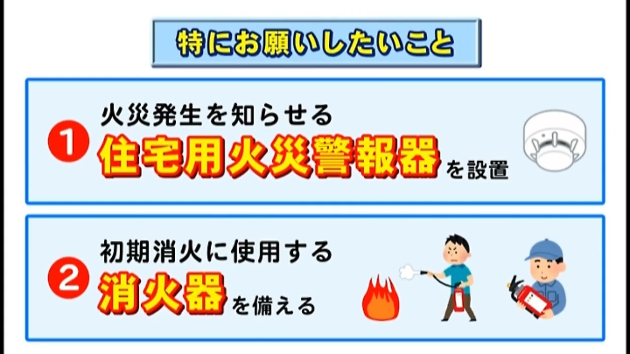 #752　情報　春季全国火災予防運動