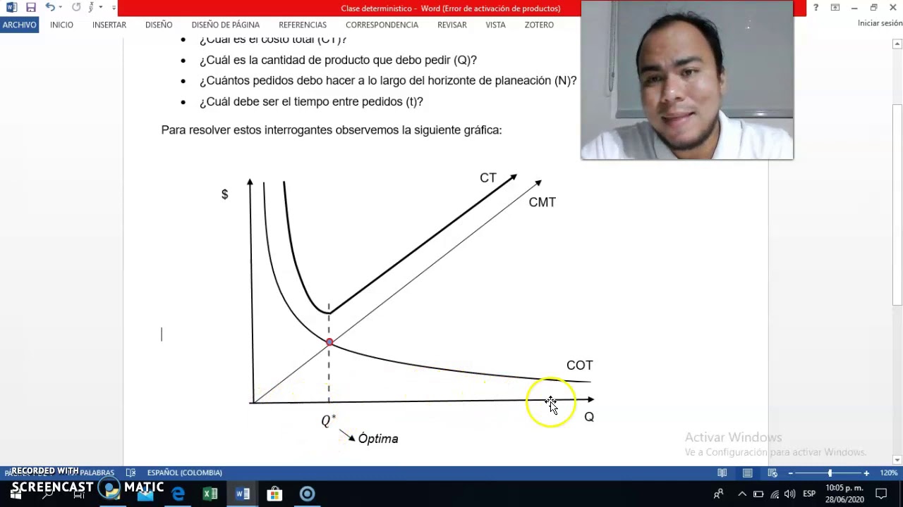 Inventario determinístico (teoría)
