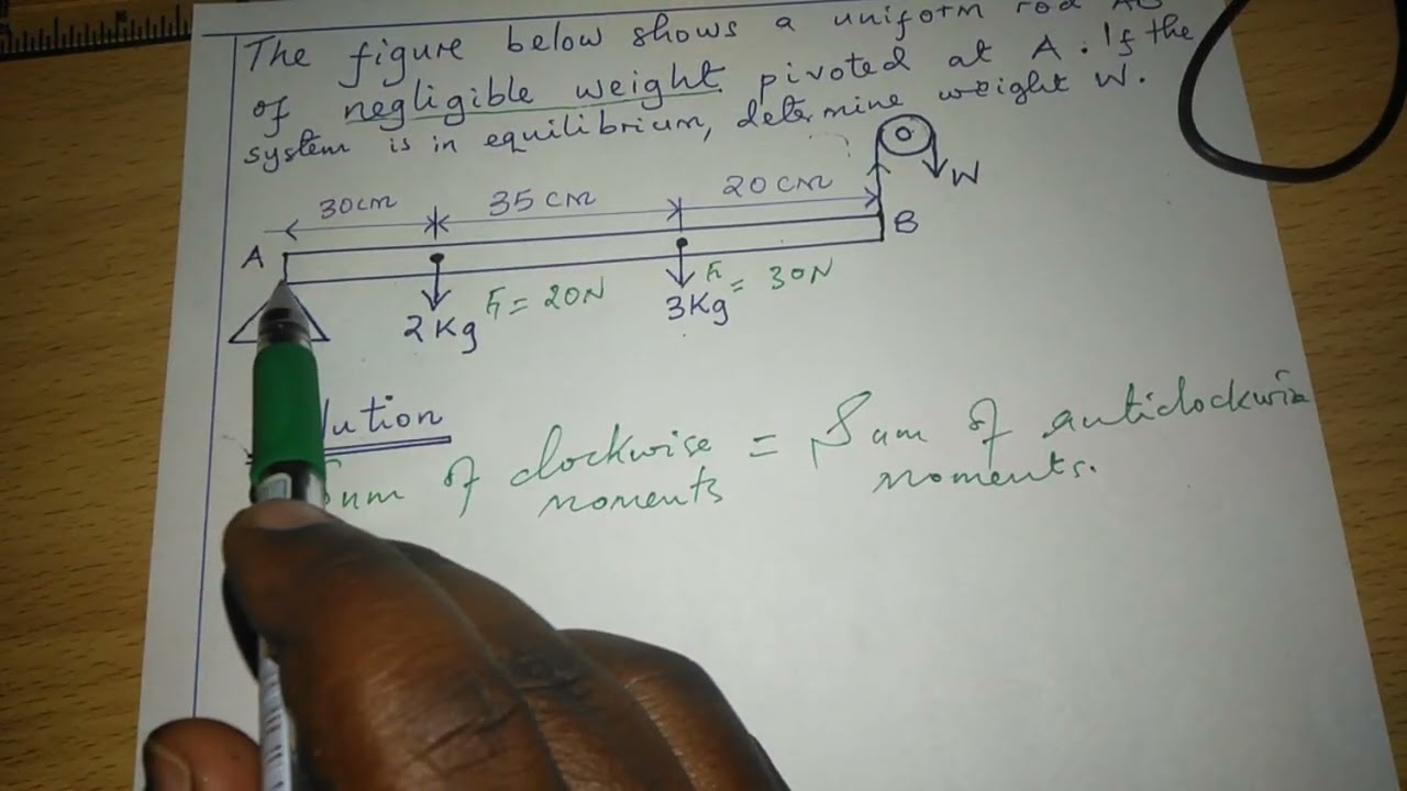 THE TURNING EFFECT OF A FORCE. PHYSICS FOR LIFE💪💪