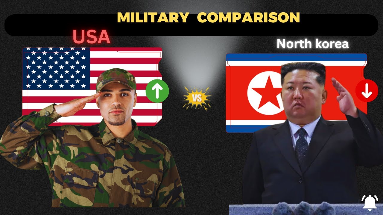 USA  VS North Korea  OVERALL  MILITARY POWER COMPARISON 2026 🔥