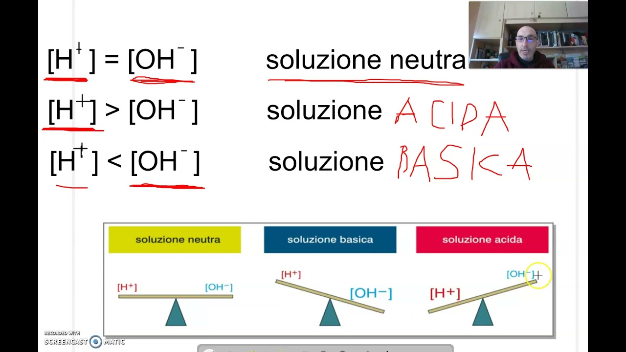 Soluzioni acide e basiche