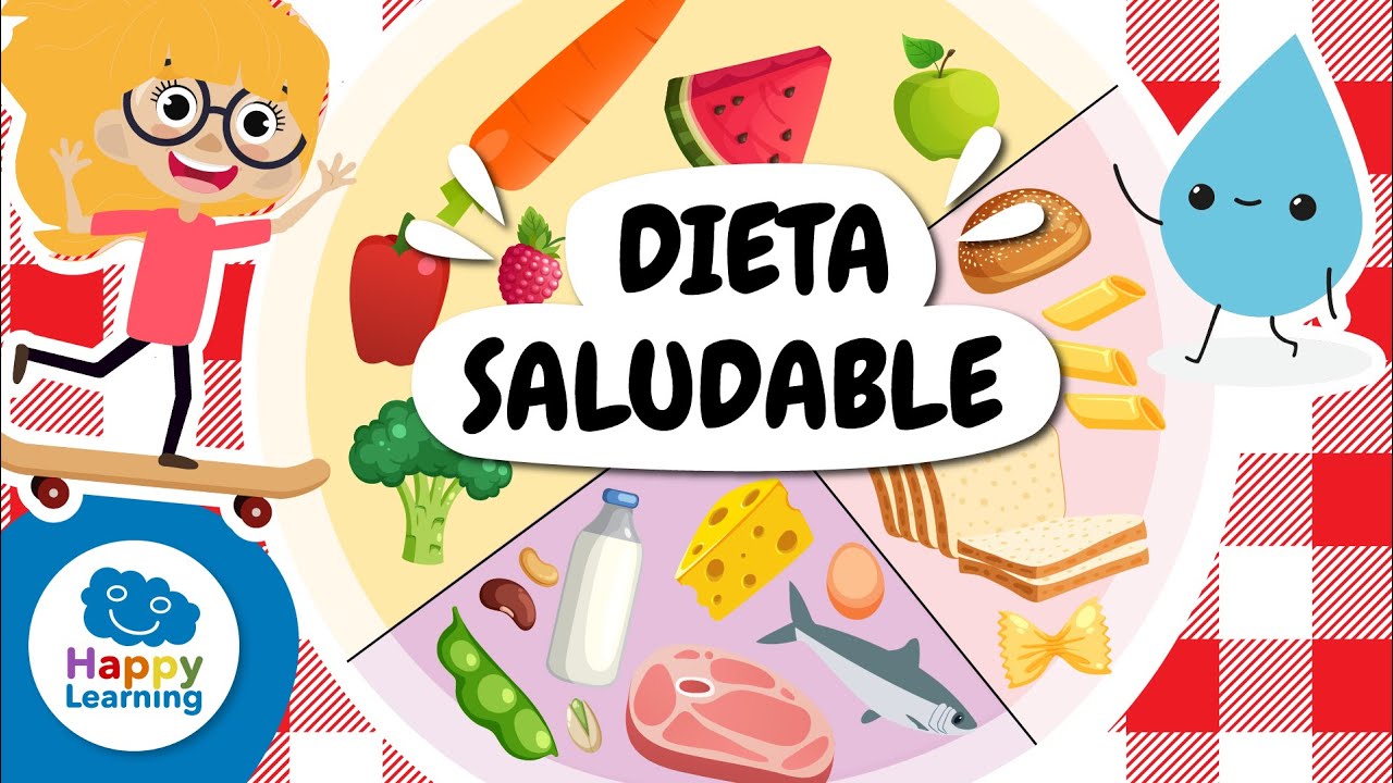 🥗 Dieta Saludable para Niños | Consejos para Comer Bien y Estar Saludable | @HappyLearningES