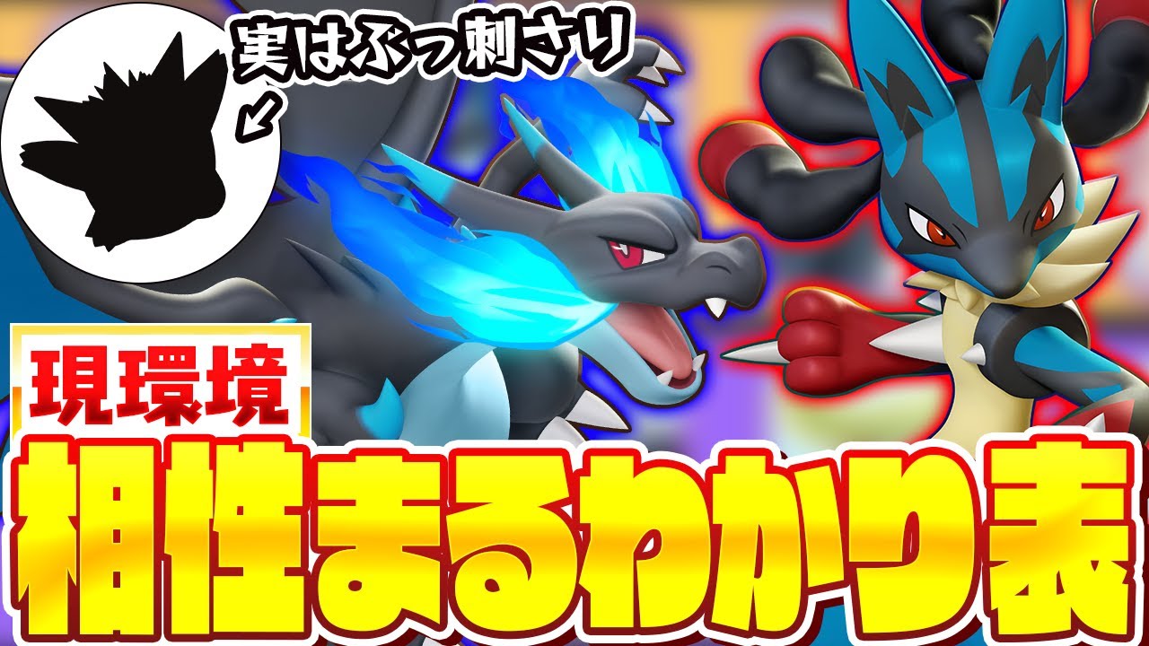 [Must-See] Mega Evolution and Overpowered Power-Ups: How to Counter Them!? Learn All About Matchu...