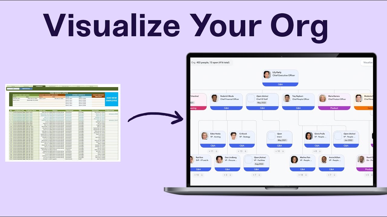 How To Organize Your People Data With ChartHop