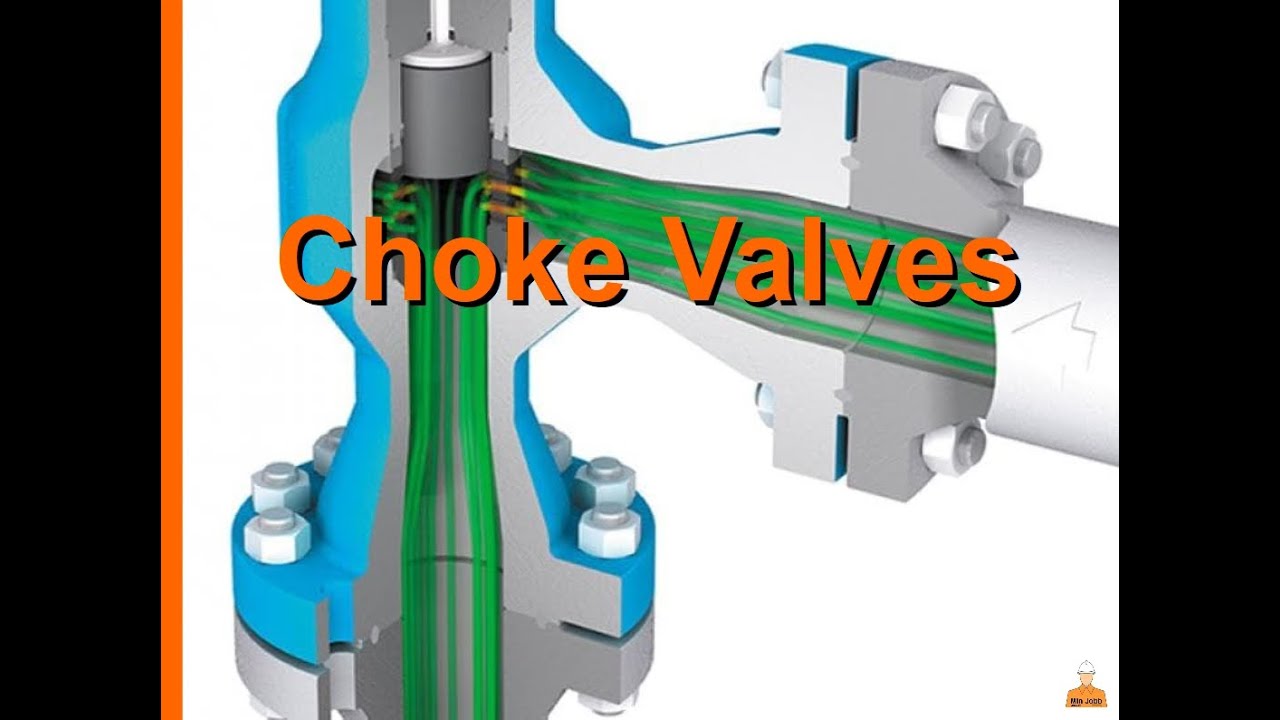 Choke Valves