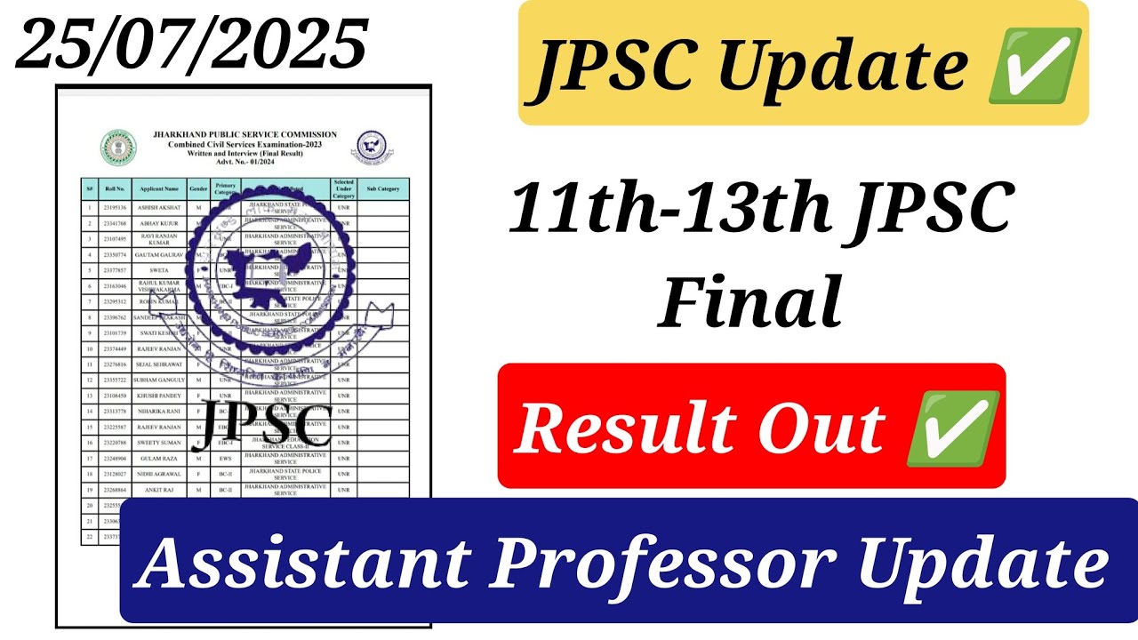 💥 BIG Update 💥 11th-13th JPSC Final Result Out ✅ Assistant Professor Recruitment 2025 Update ✅