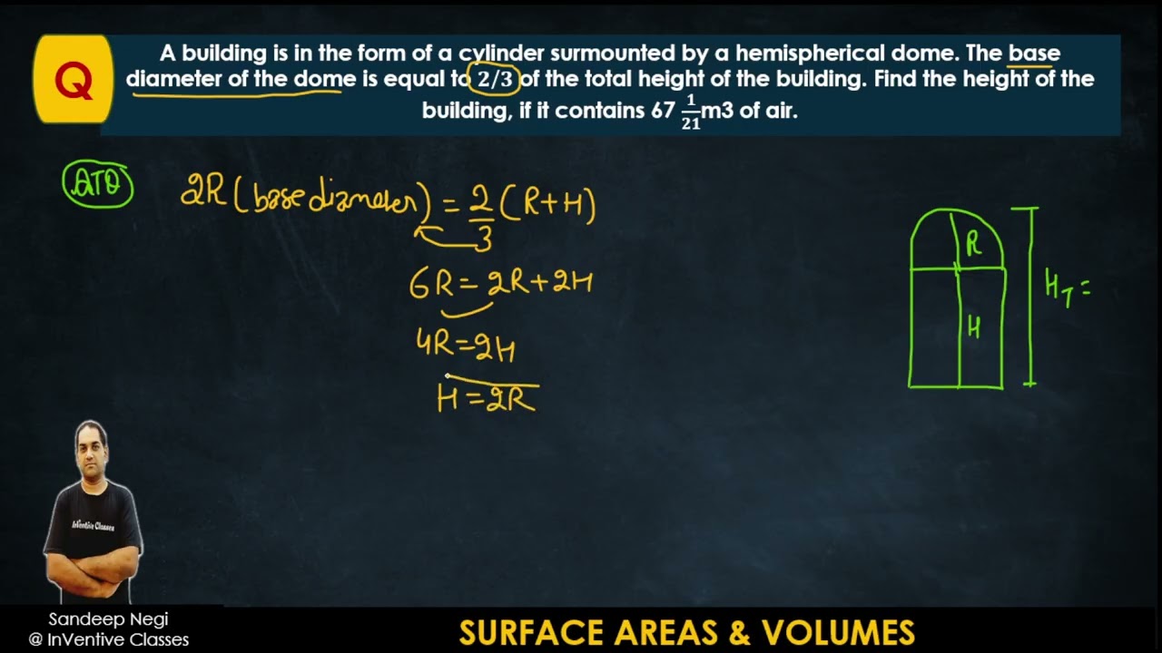 A building is in the form of a cylinder surmounted by a hemispherical dome. The base diameter of