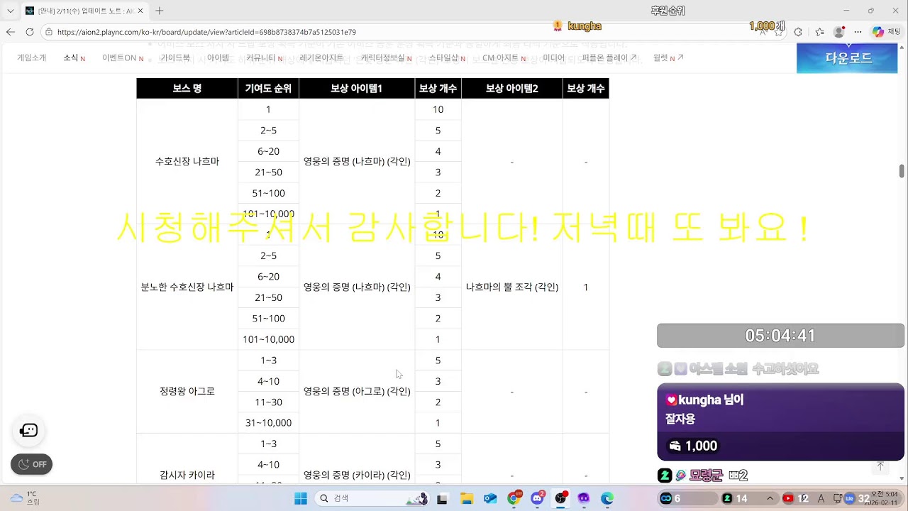 아리엘 수호성 - 갓겜,갓패치,바바룽? 이스라펠형들 즐거웠어.