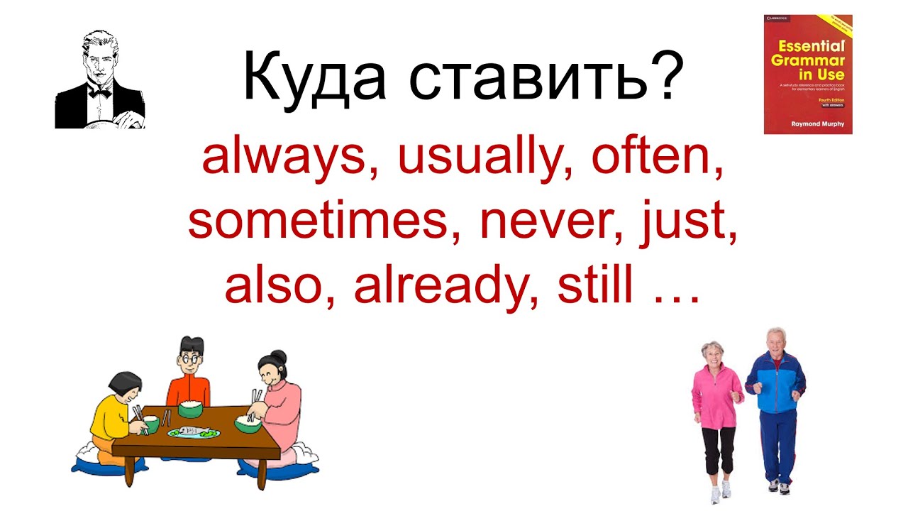 Куда ставить наречия: always, usually, often, sometimes и т.д.?