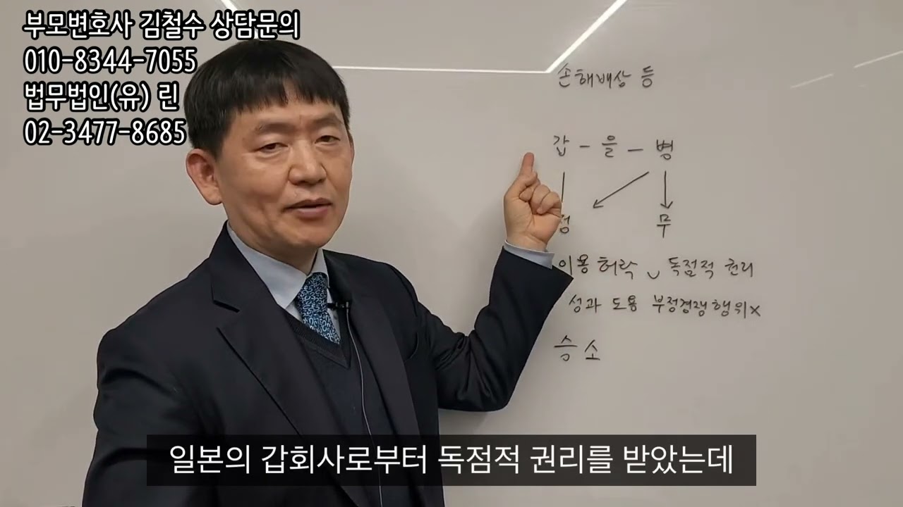 EP 227 저작권법위반 손해배상청구에서 승소한 사례