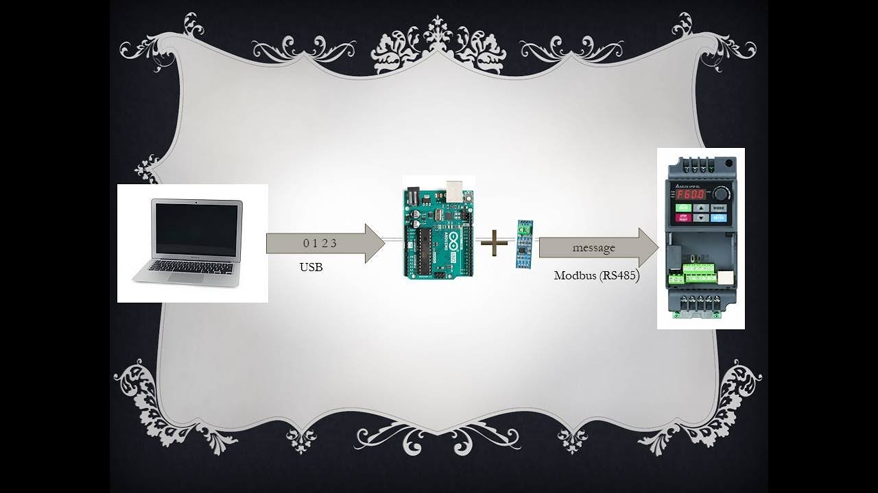 Arduino & VFD modbus (RS485) communication : Commande de fonctionnement et de fréquence