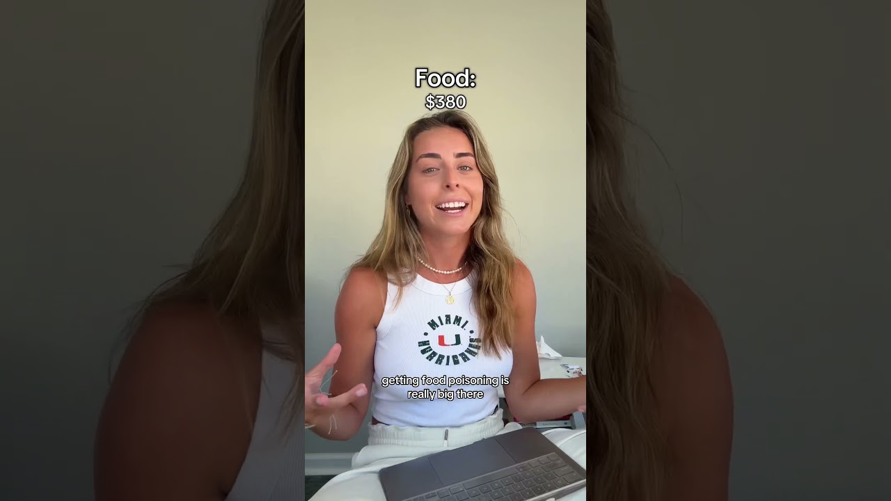 How Much I Spent 1 Month Backpacking Southeast Asia 